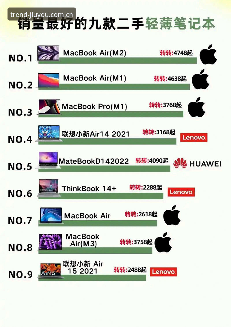 玩转新鲜现场2025新版安装与安全使用全教程