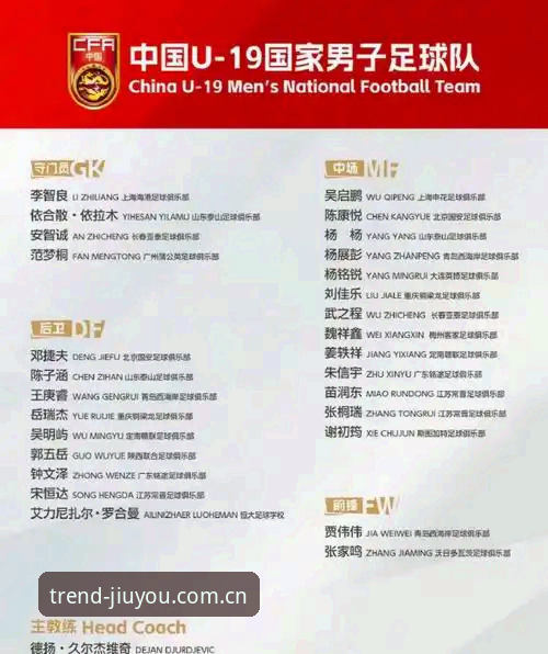 玩转新鲜现场旧版登录失败修复怎么样 U19国足土伦杯出局复盘教程——在九游人游戏重新审视这场比赛