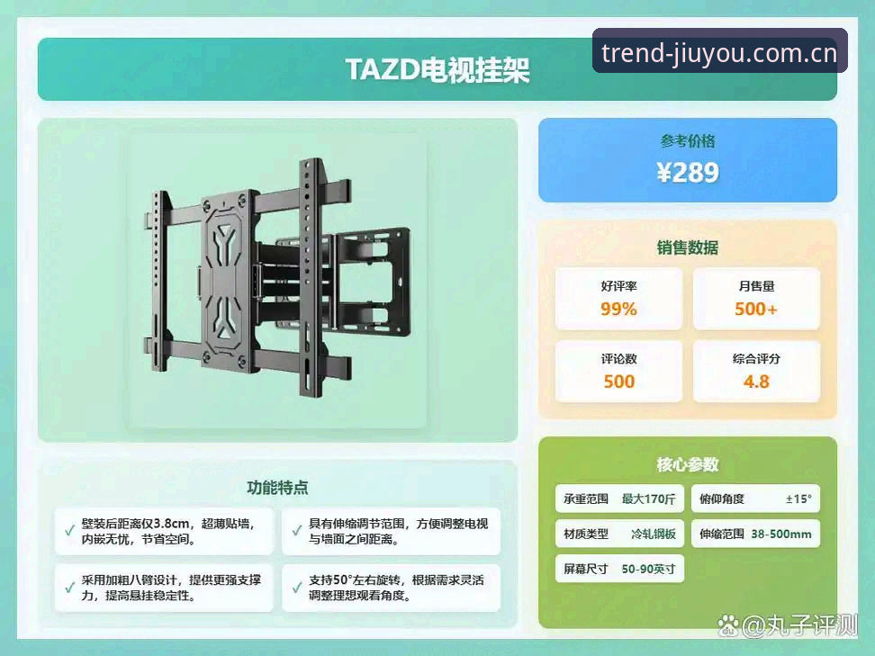 玩转新鲜现场2025新版 玩转新鲜现场2025新版深度分析:从登录失败到版本迭代,这份避坑指南值得细看