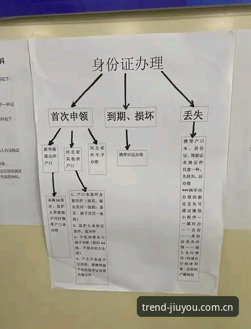 玩转新鲜现场旧版登录失败修复指南详解